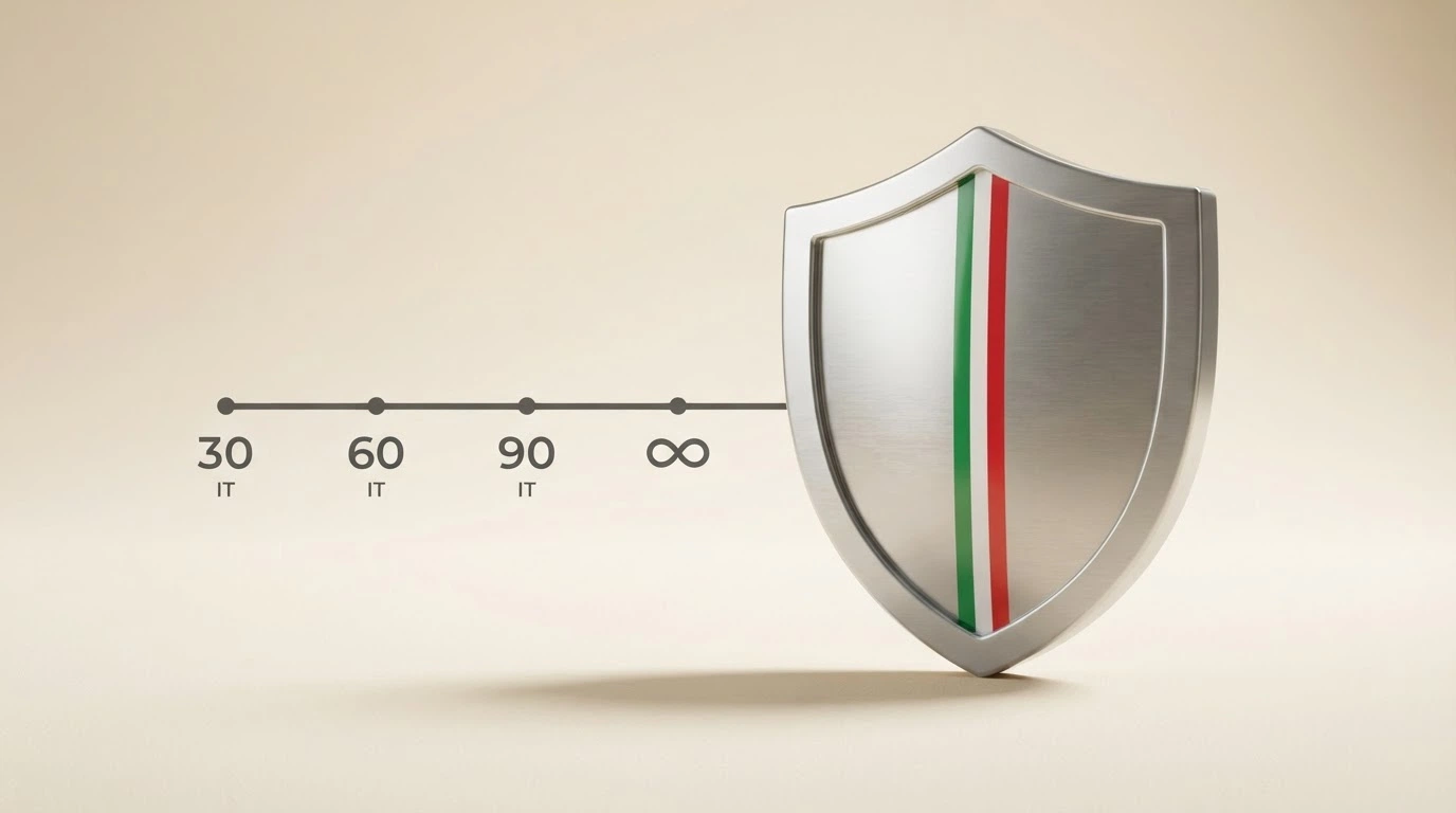 L'interfaccia del portale ADM per l'autoesclusione con le opzioni «30, 60, 90 giorni» e «indeterminata», affiancata dall'icona di uno scudo con la bandiera italiana