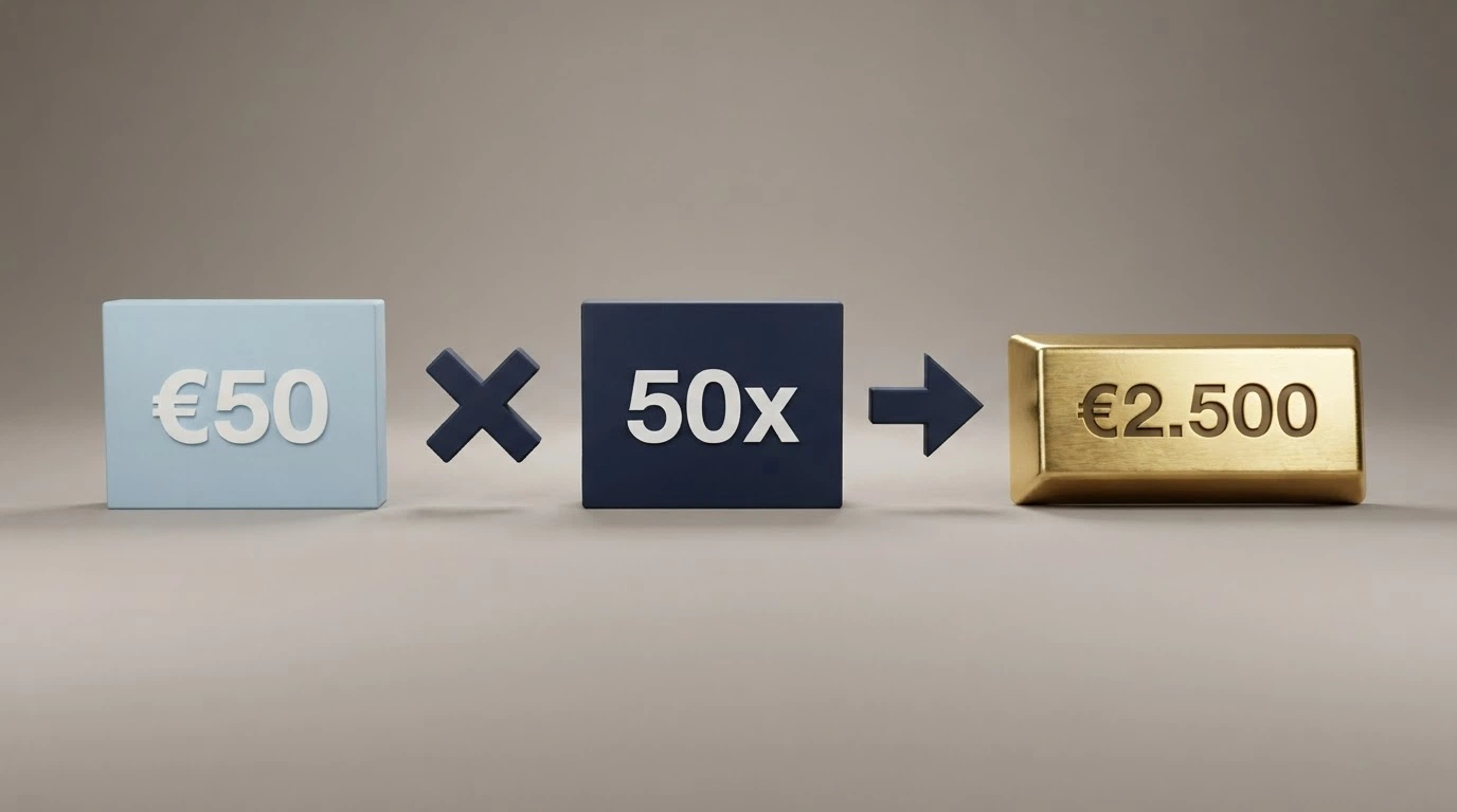 Infografica: importo del bonus × moltiplicatore rollover = volume di gioco richiesto prima del prelievo